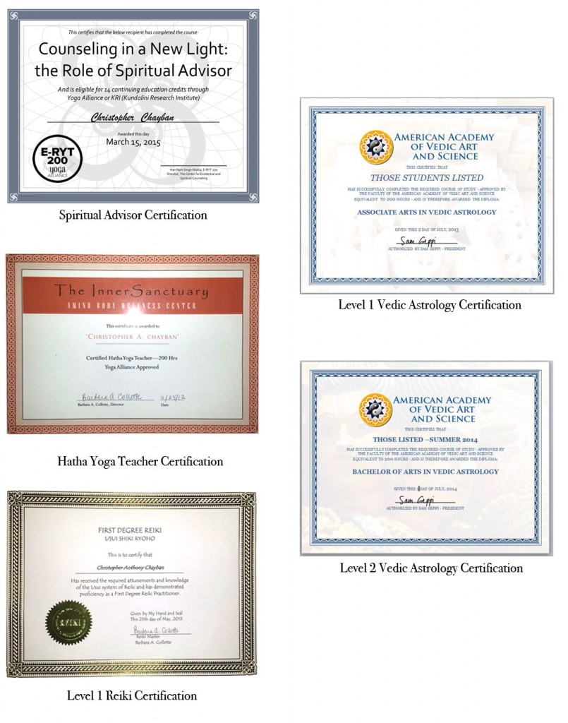 Certifications